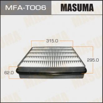 Воздушный фильтр A-1515 TOYOTA/ LAND CRUISER/ VDJ200 07- (1/20) MASUMA MFAT006