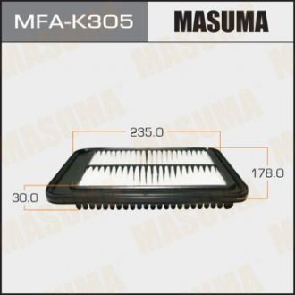 Повітряний фільтр A9318 LHD HYUNDAI/ i10	/ V1100 07- (1/40) MASUMA MFAK305 (фото 1)