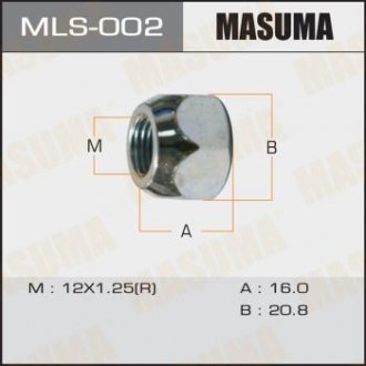 Гайка 12x1.25 / під ключ = 21мм MASUMA MLS002