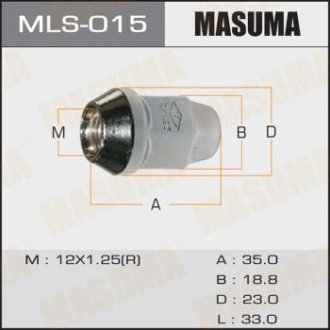 Гайка 12x1.25 / под ключ=19мм MASUMA MLS015 (фото 1)