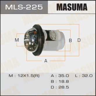 Гайка Honda MASUMA MLS225