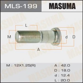 Шпилька Suzuki (уп 20шт) MASUMA MLS199 (фото 1)