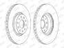 Тормозной диск Audi A3 / TT Seat Leon VW Golf /Passat Skoda Octavia Jurid 562387JC1 (фото 1)