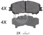 Колодка гальм. диск. передн. Nissan, Renault (ABS) A.B.S. 35045 (фото 1)