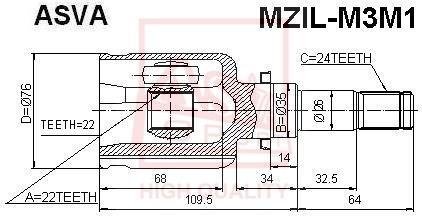 ШРУС ВНУТРІШНІЙ ЛІВИЙ 22x35x24 (MAZDA 3 BK 2003-2008) ASVA MZIL-M3M1