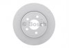 Гальмівний диск BOSCH 0986479252 (фото 2)