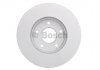 Гальмівний диск BOSCH 0986479B61 (фото 4)