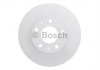 Гальмівний диск BOSCH 0 986 479 B96 (фото 2)