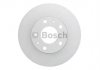 Гальмівний диск BOSCH 0 986 479 B99 (фото 2)