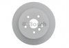 Тормозной диск BOSCH 0986479C02 (фото 3)