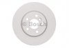 Гальмівний диск BOSCH 0986479C91 (фото 2)