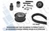 Комплект ГРМ Caddy II/Octavia/Golf IV/Polo 1.9TDI -04 Bugatti BKCD0598 (фото 1)