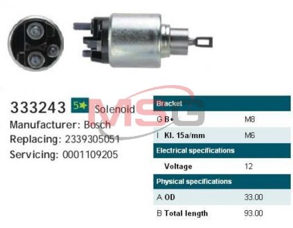 Втягивающее реле стартера CARGO 333243