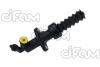 Циліндр зчеплення робочий PSA Scudo/Expert 2.0HDi/Multijet 07- (19,05mm) CIFAM 404191 (фото 1)