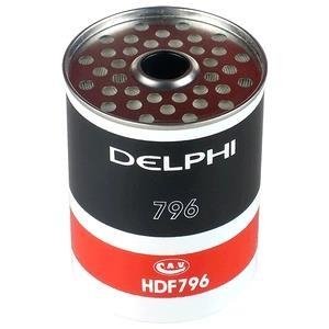 CITROEN Фильтр топливный диз.H=112mm Citroen 1,8-2,5FordPeugeotRenault 1.9/2.5 Delphi HDF796 (фото 1)