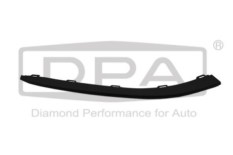 Спойлер Dpa 88051273602