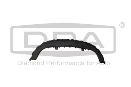 Спойлер Dpa 88051455502