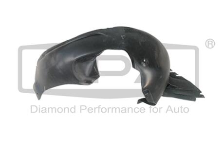 Подкрылок передний левый VW Polo (20-) Dpa 88051783002