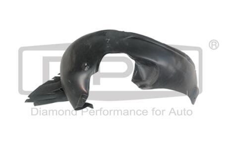 Подкрылок передний правый VW Polo (20-) Dpa 88051783102