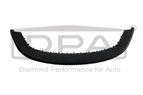 Спойлер переднего бампера VW Golf (03-09) Dpa 88051786602
