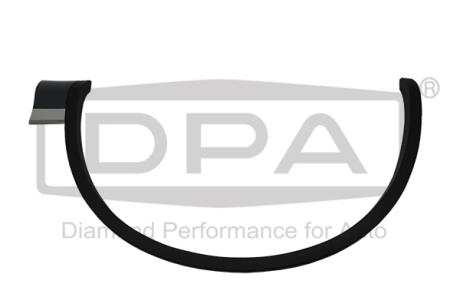 Накладка арки колеса ЛІВА Dpa 88531328902