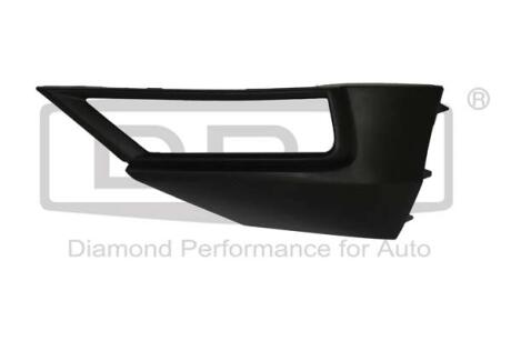 Рамка протитуманної фари ліва VW Tiguan (AD1) (16-) Dpa 88531794002