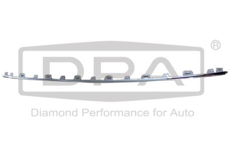 Накладка бампера Dpa 88531800202
