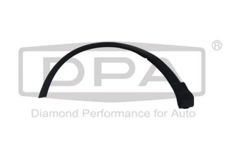 Накладка колёсной арки передняя левая серая Audi Q3 (19-23) Dpa 88531846902
