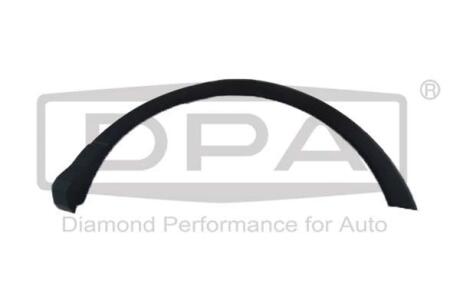 Накладка колёсной арки задняя левая серая Audi Q3 (19-23) Dpa 88531847102