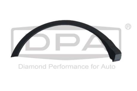 Накладка колёсной арки задняя правая серая Audi Q3 (19-23) Dpa 88531847202