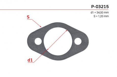 Прокладка насоса ГУР EMMETEC P-03215