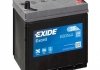 Стартерна батарея (акумулятор) EXIDE EB356A (фото 1)