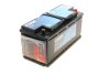 Аккумулятор EXIDE EK1060 (фото 2)