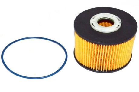 Фільтр паливний CITROEN C4 11-16, C8 02-14, FIAT SCUDO 07-16, PEUGEOT EXPERT 07-16 FAST FT39077