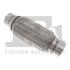 Гофротруба выхлопной системы Fischer Automotive One (FA1) 448210 (фото 1)