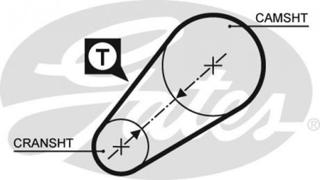 Ремінь ГРМ Gates 5014