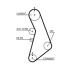 Ремень ГРМ Racing RPM Gates T306RB (фото 1)