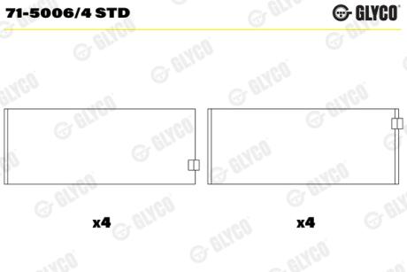 Подшипник скольжения PL STD Glyco 7150064 STD