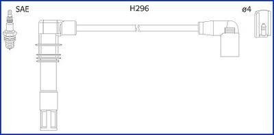Комплект дротів запалювання HITACHI 134797