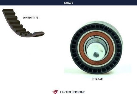 Комплект ГРМ (KH 477) HUTCHINSON KH477 (фото 1)