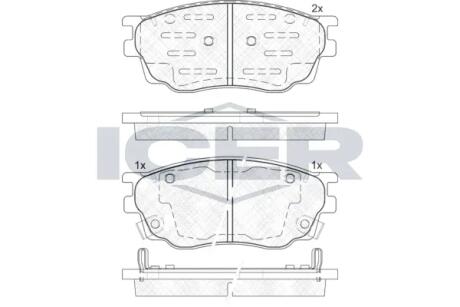 Колодки тормозные ICER 181542200