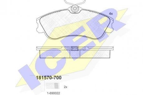 Комплект гальмівних колодок (дискових) ICER 181570-700
