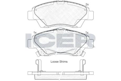 Колодки тормозные ICER 181906