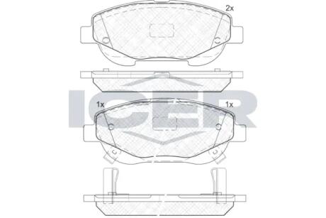 Колодки тормозные ICER 182022