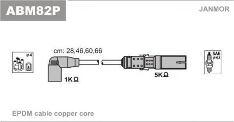 Провода зажигания (EPDM) Skoda OCTAVIA 1.6 (1Z3,1Z5) BGU,BSE,BSF,CCSA Janmor ABM82P
