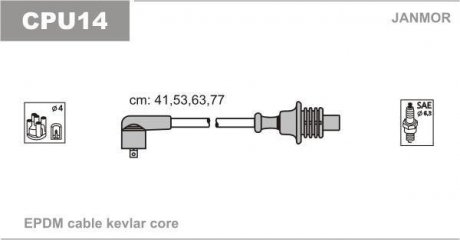 К-кт высоковольтных проводов Citroen, Peugeot 1.6-2.0 89- Janmor CPU14 (фото 1)