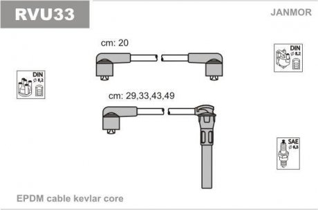 Провода В/В Land Rover Freelander 1.8i 16v 4x4 98-06 Janmor RVU33