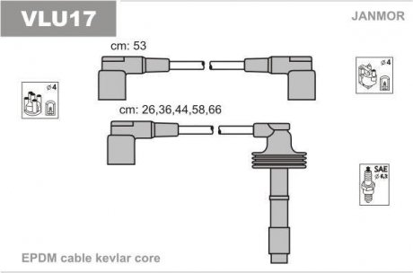 Провода в/в Volvo S70 2.0-2.5 97-00 Janmor VLU17