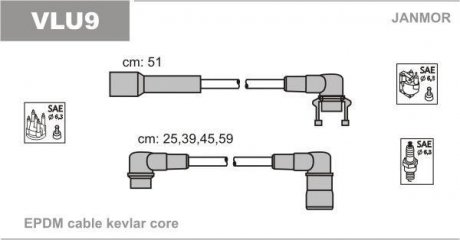Провода (каучук) В/В Volvo 440-460 2.0 Turbo 88- Janmor VLU9 (фото 1)