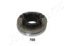 SUBARU Подшипник выжимной Legacy,Outback 03- JAPANPARTS CF708 (фото 2)